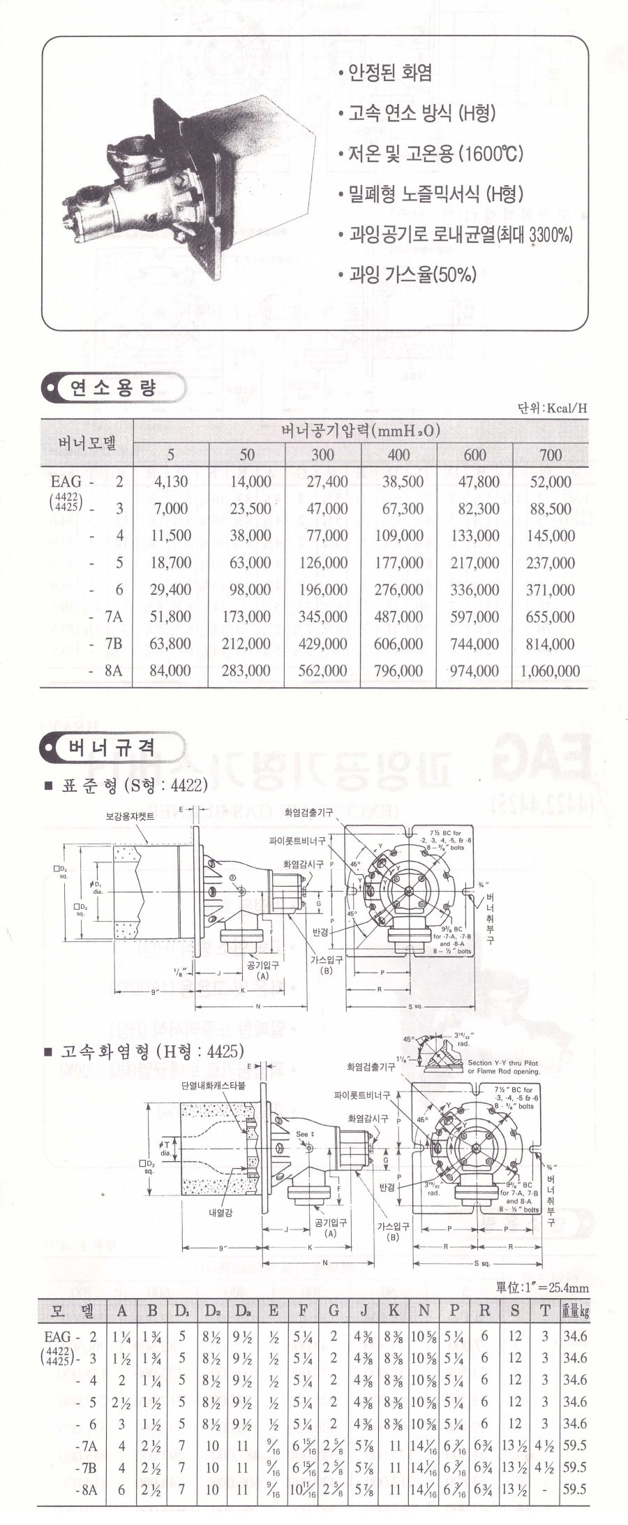 EAG-과잉공기형 가스버너
